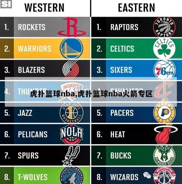 虎扑篮球nba,虎扑篮球nba火箭专区